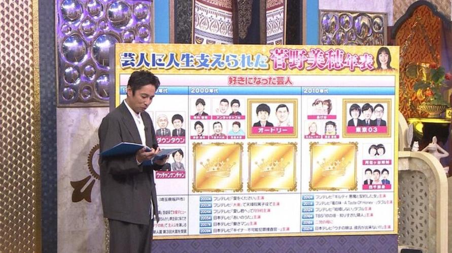 跟随12个孩子家庭的脚步，探秘日本综艺当红主持