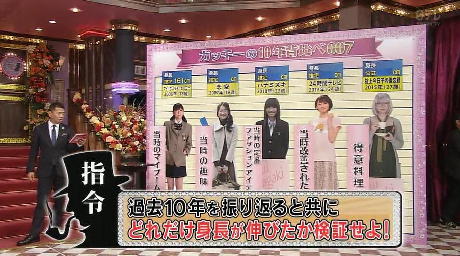 日本整蛊人的节目有哪些名字？网络上翻译可能误导你